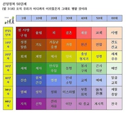 썸네일이미지